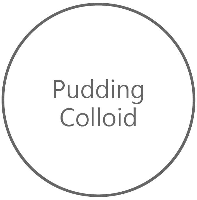 Pudding Colloid