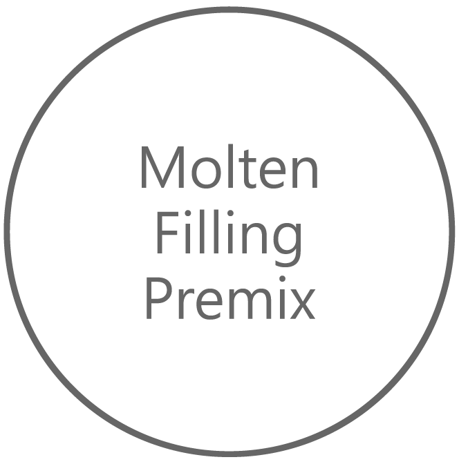 Molten Filling Premix