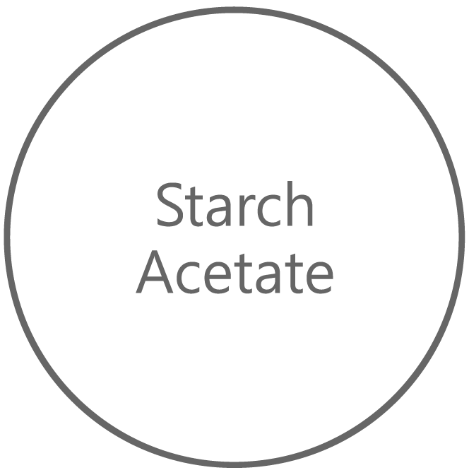Starch Acetate丨E number: E1420 