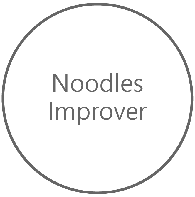 Functional Additive: Noodles Improver